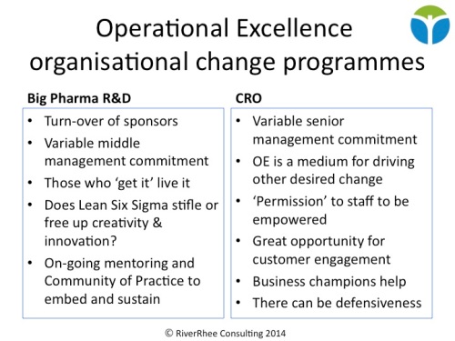 Operational Excellence learnings