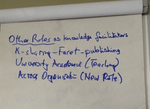 Other knowledge facilitator roles identified by delegates in our master class at CILIP's 2015 conference