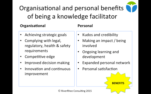 Organisational and personal benefits of being a knowledge facilitator - from Elisabeth Goodman's and John Riddell's presentation at CILIP's 2015 conference